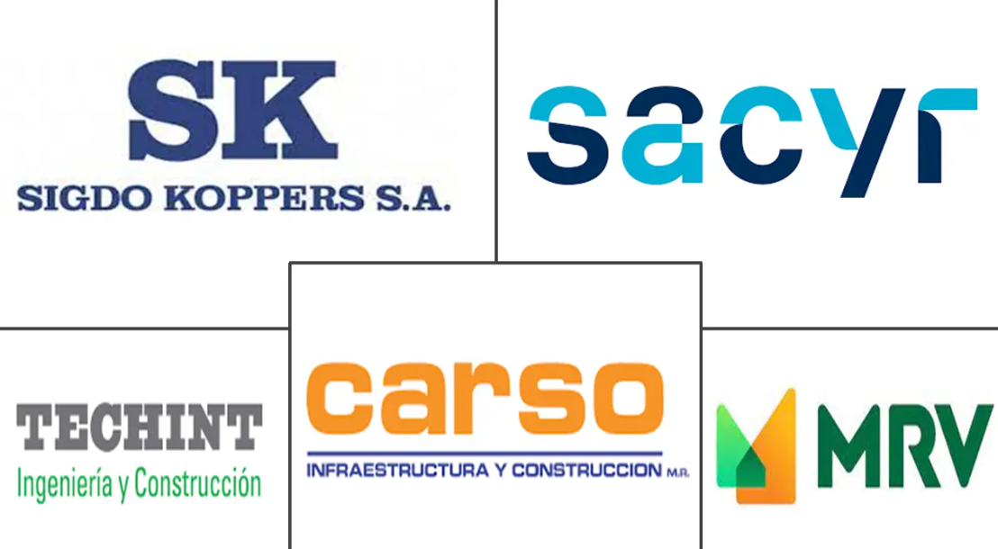 Major players in Latin America Construction industry